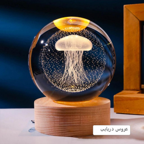 Nightmare's crystal ball