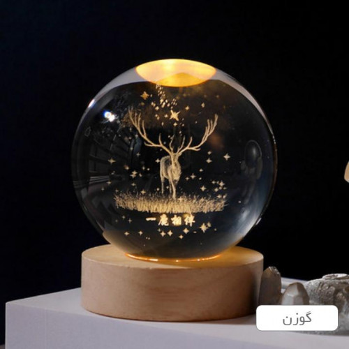 Nightmare's crystal ball