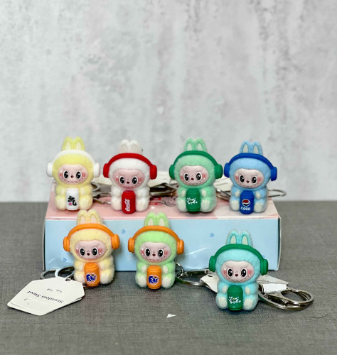 Lobobo Cartoon Character Keychain Charm